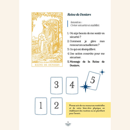 Les personnages du tarot en 25 tirages